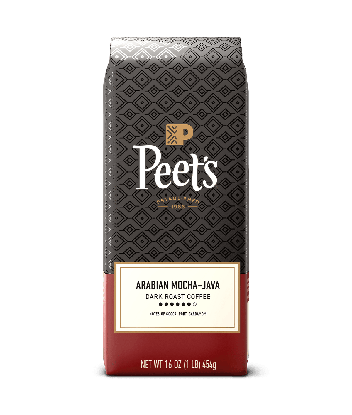 Dark Roast Series