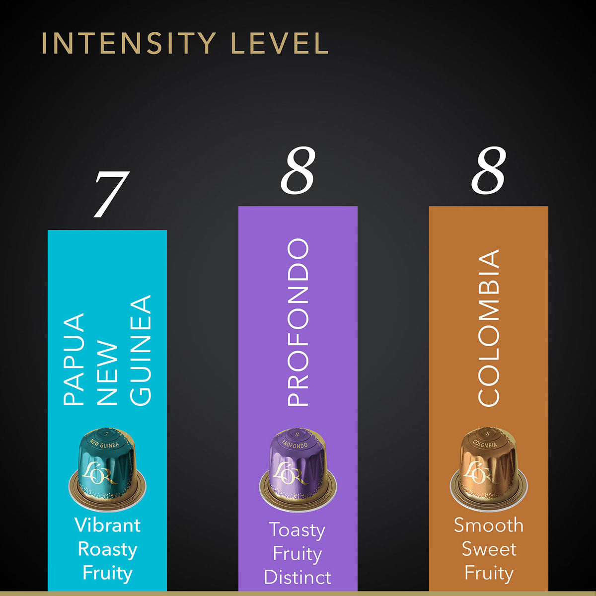 L'OR Espresso Mild Sampler